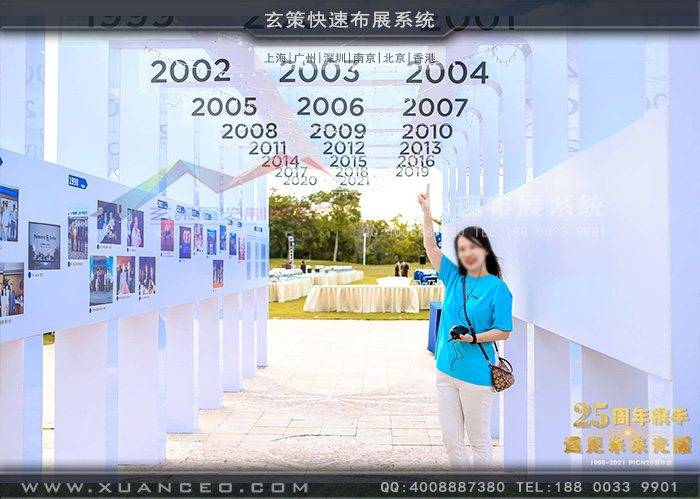 松下-PICN25周年庆活时间轴场景搭建 松下-PICN25周年庆活时间轴场景搭建